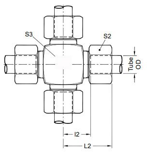 Equal Cross Coupling